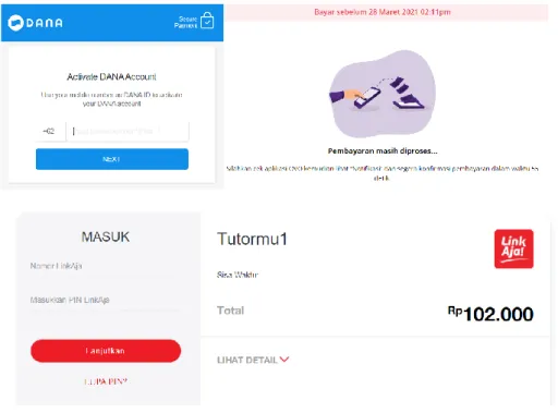 Gambar 3.3.6.6. Pembayaran melalui Outlet Ritel 