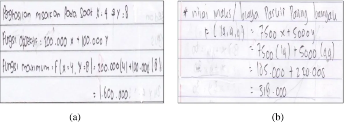 Gambar 8 (a) dan (b) merupakan contoh jawaban siswa yang lengkap dan  benar,  karena  siswa  menentukan  titik-titik  koordinat  dengan  benar,  menentukan  titik  potong  dengan  menggunakan  metode  eliminasi  subtitusi  juga  benar,  dan  siswa menggamb