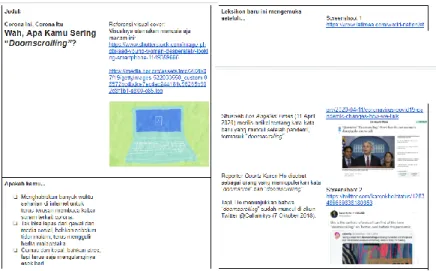 Gambar 3. 5 Story board riset Doomscrolling