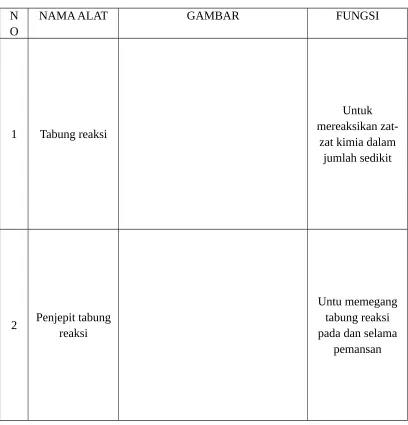 GAMBARFUNGSI