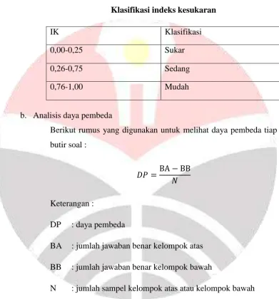 Tabel 3.1 