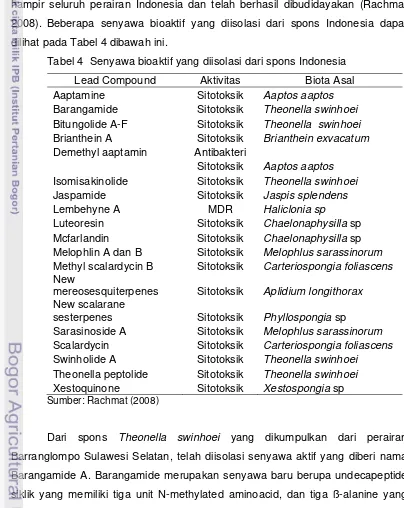Tabel 4  Senyawa bioaktif yang diisolasi dari spons Indonesia 