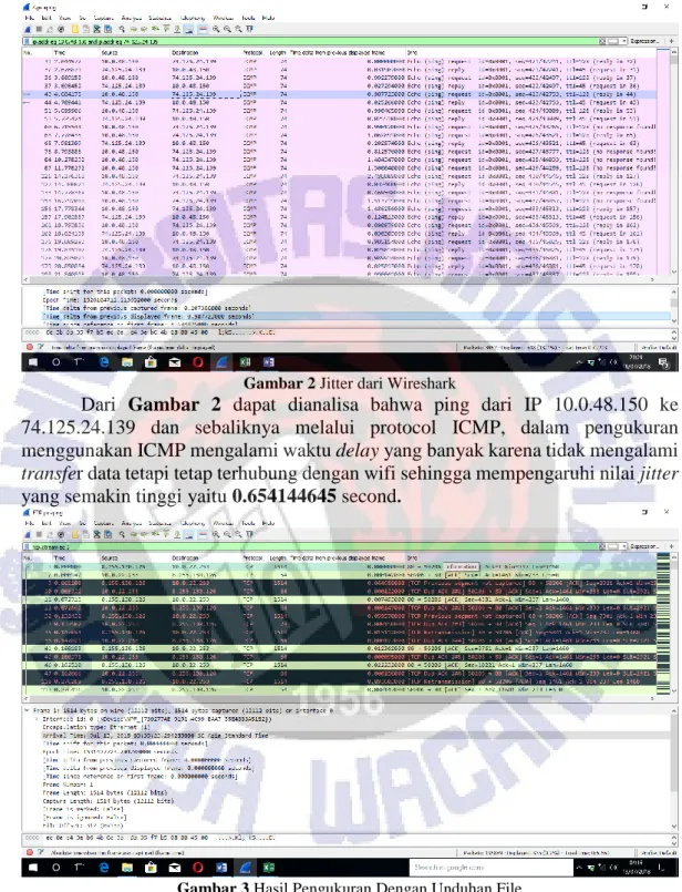 Gambar 2 Jitter dari Wireshark 