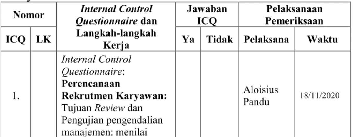 Tabel  2.  Program  Kerja  Review  dan  Pengujian  atas  Sistem  Pengendalian  Manajemen