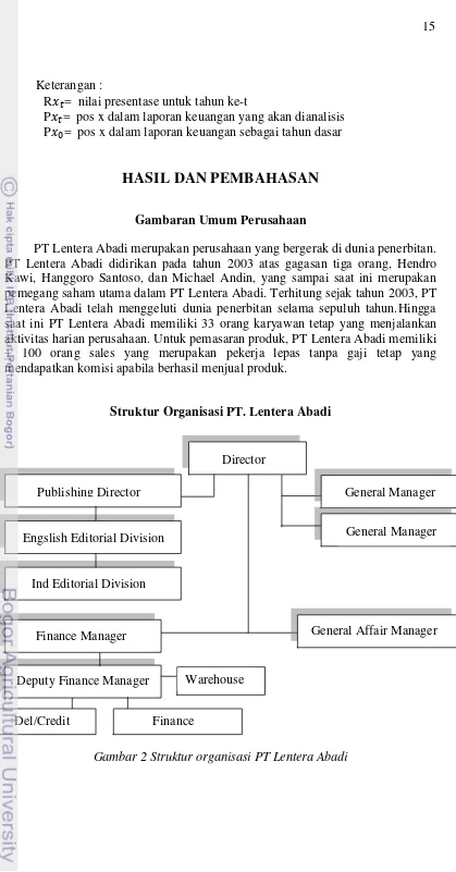 Gambar 2 Struktur organisasi PT Lentera Abadi 