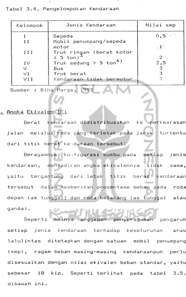 Tabel 3.4. Pengelompokan Kendaraan