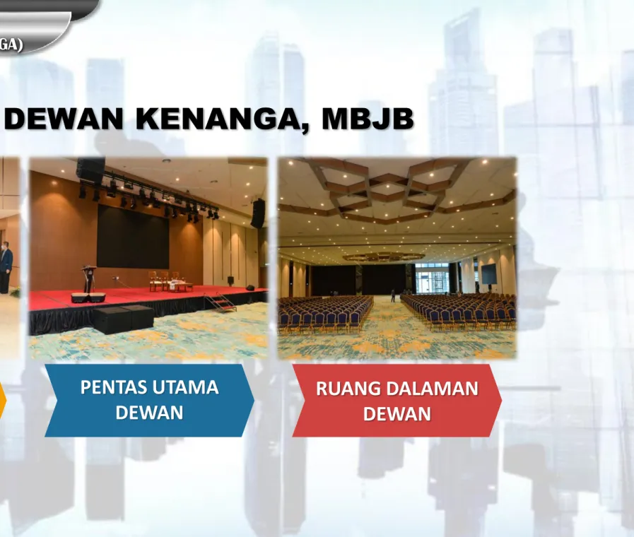 GAMBAR DEWAN KENANGA, MBJB