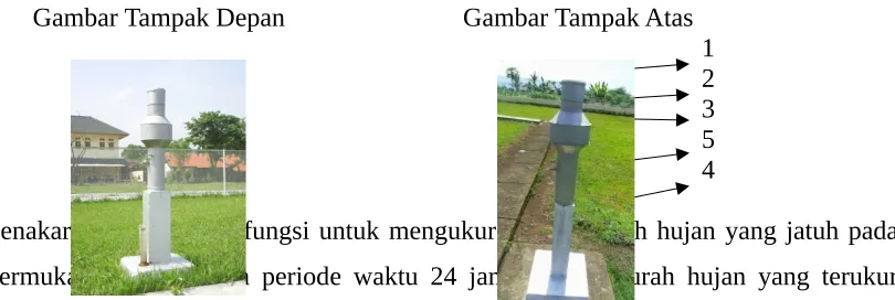 Gambar Tampak Depan