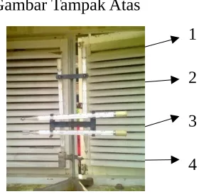 Gambar Tampak Depan