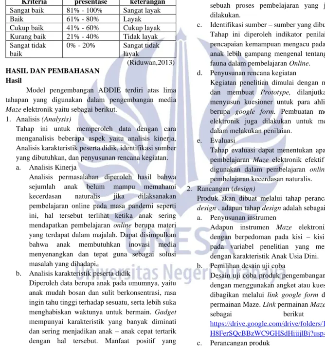 Tabel  4.  Kriteria  penilaian  tingkat  kelayakan  dan  keefektifan produk.  