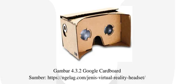 Gambar 4.3.2 Google Cardboard 
