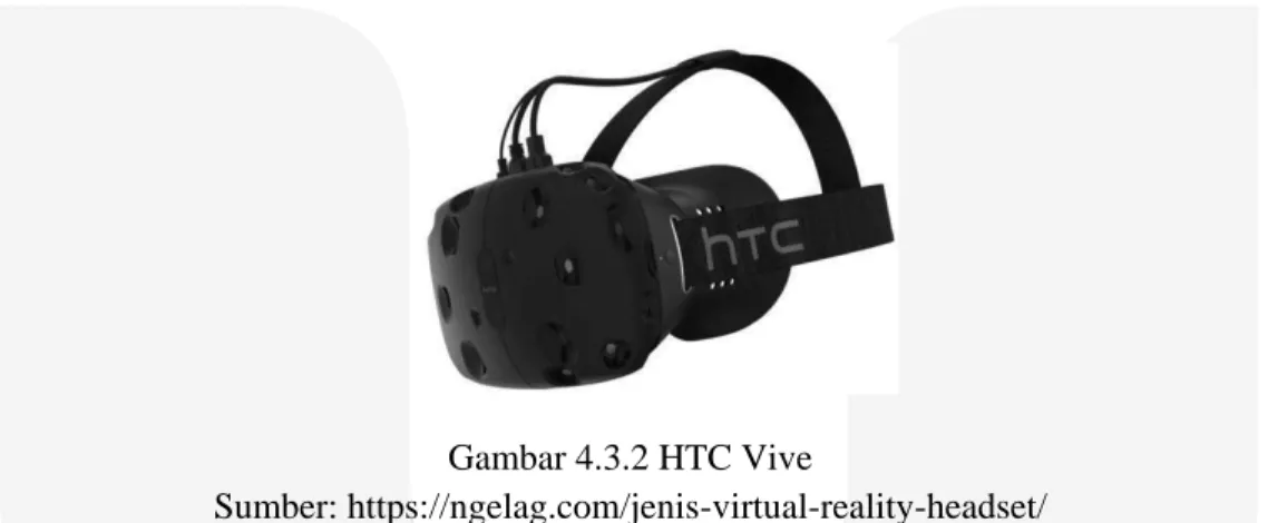 Gambar 4.3.2 HTC Vive 