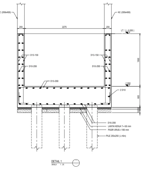 TABEL BALOK LIFT