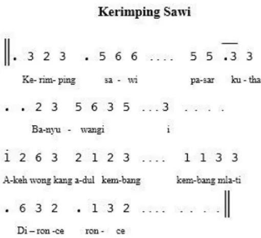 Gambar 3. Materi Lagu Kerimping Sawi  (Transkripsi oleh Samuel) 