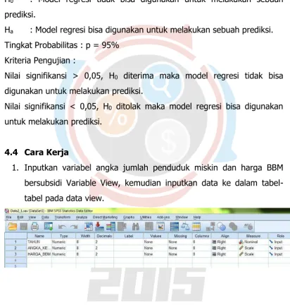 tabel pada data view. 
