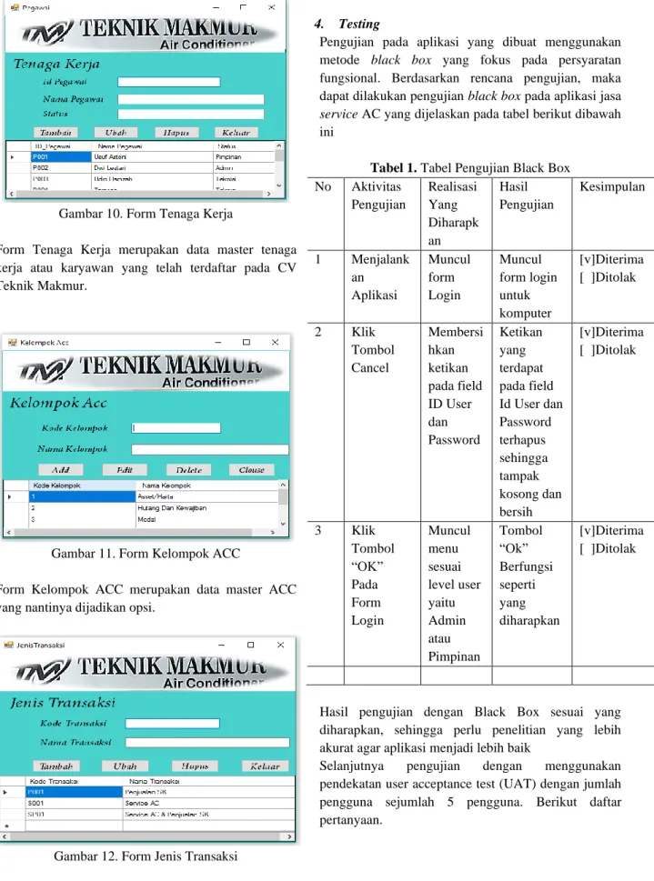 Gambar 10. Form Tenaga Kerja 