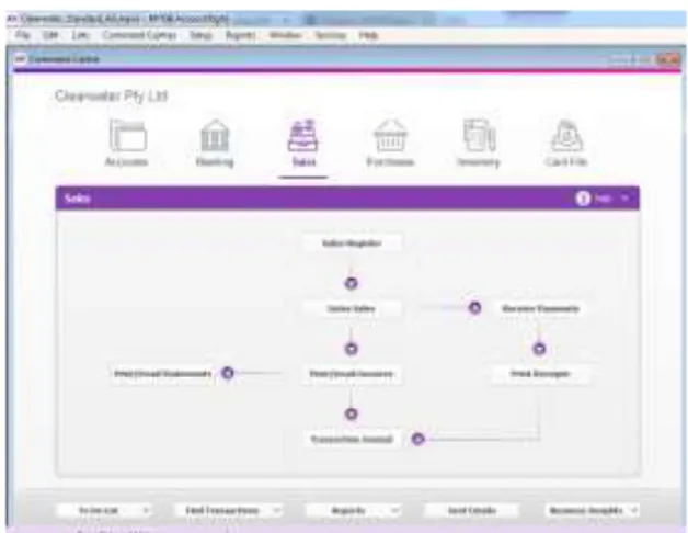 Gambar 3.2 Screenshot fitur Zahir Accounting  3.1.3 Software Akuntansi MYOB 