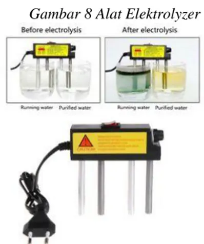 Gambar 8 Alat Elektrolyzer 