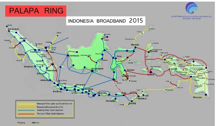 Gambar 4: Peta Proyek Palapa Ring dengan Panjang Jaringan Total Mencapai 6926 km dari Sabang sampai Merauke.