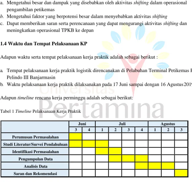 Tabel 1 Timeline Pelaksanaan Kerja Praktik 
