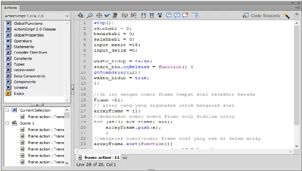 Gambar 2.6 Tampilan Action Flash CS 6 