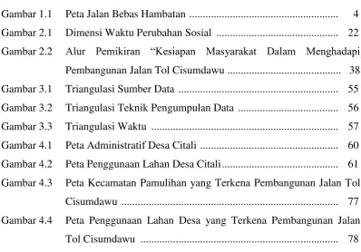 Gambar 1.1 Peta Jalan Bebas Hambatan  ......................................................