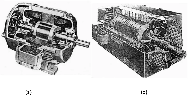 Gambar 3.1 (a) Konstruksi Motor Induksi Rotor Sangkar Ukuran Kecil, 