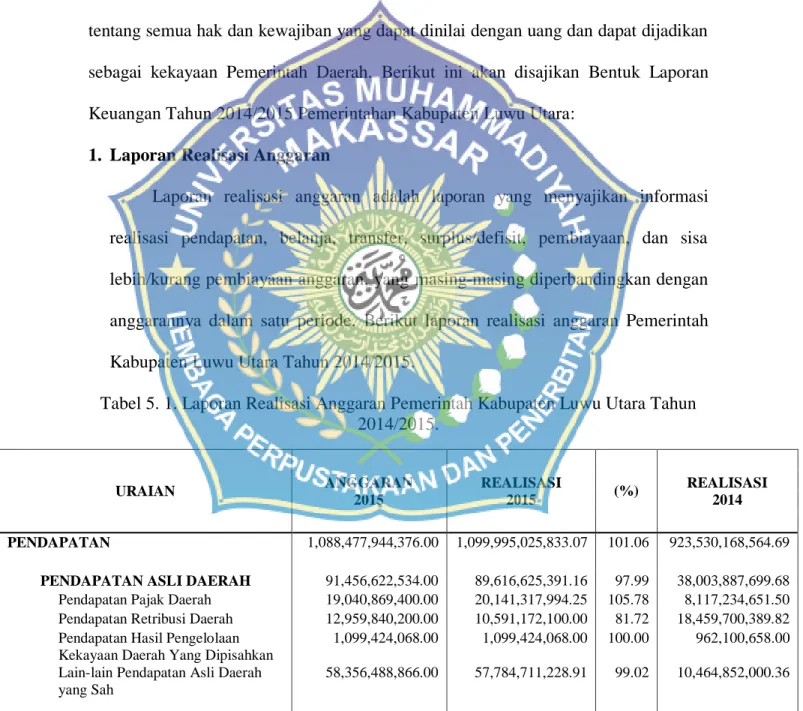 Tabel 5. 1. Laporan Realisasi Anggaran Pemerintah Kabupaten Luwu Utara Tahun  2014/2015
