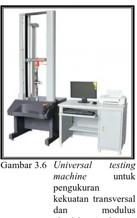 Gambar 3.6 Universal machine