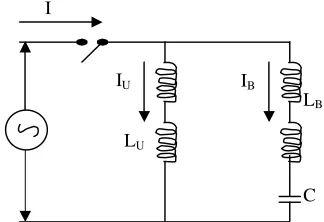 Gambar 2. Rangkaian equivalen motor induksi 