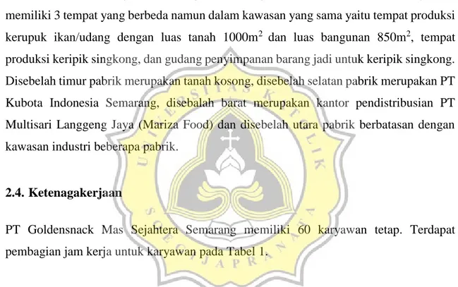 Tabel  1.  Pengaturan  Jam  Kerja  Karyawan  shif  pagi,  siang  dan  staff  kantor  di  PT  Goldensnack Mas Sejahtera Semarang