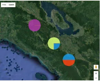 Gambar 3. Peta persebaran 4 haplotipe dari kemenyan toba di tiga daerah (Sumber: Phylogeoviz.org.) Keterangan : Diagrampie berwarna merah untuk haplotipe I dan berwarna biru untuk haplotipe II pada daerah Tapanuli Utara; diagram pie berwarna biru untuk hap