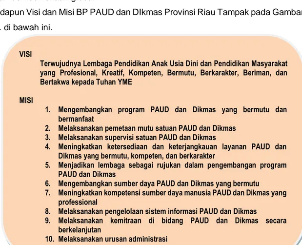 Gambar 5. Visi dan Misi BP PAUD dan Dikmas Provinsi Riau 