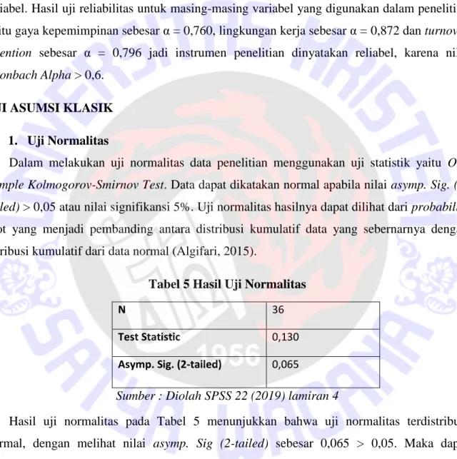 Tabel 5 Hasil Uji Normalitas 