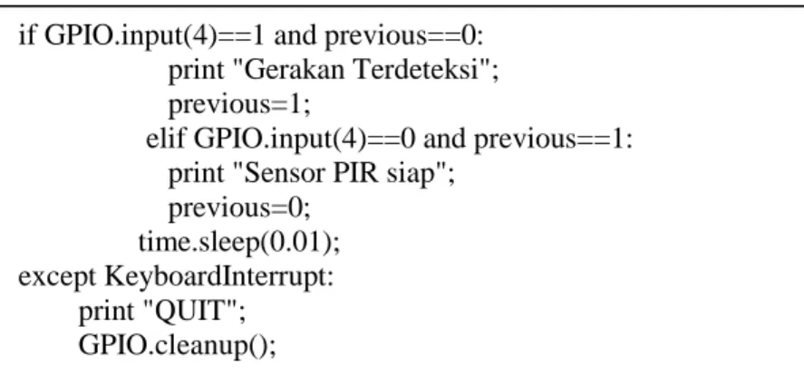 Gambar 4.1 Implementasi Sensor PIR 