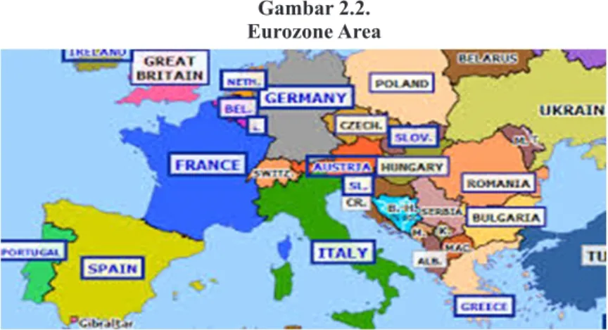 Gambar 2.2.  Eurozone Area