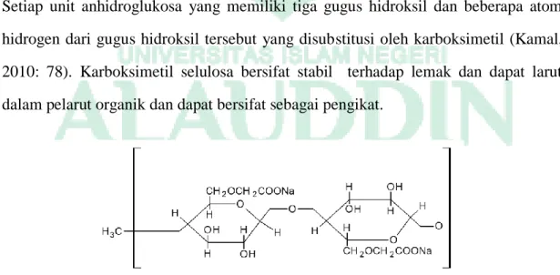 Gambar 2.4 Struktur CMC 