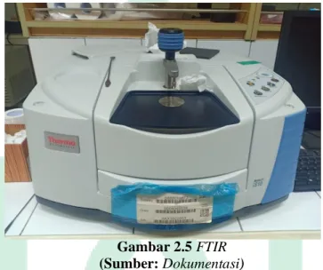 Gambar 2.5 FTIR  (Sumber: Dokumentasi) 