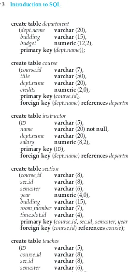 Figure 3.1SQL data deﬁnition for part of the university database.