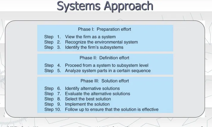Figure 7.1 Phases and Steps of Systems Approach 