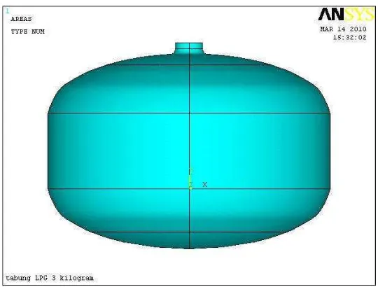 Gambar 15. Geometri shell63 