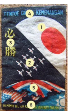 Gambar 5. Sequence label korek api propaganda Jepang seri 101  (Sumber: Dokumentasi penulis) 