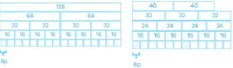 Gambar 2.20. 8 Point Grid Milik Malewicz 