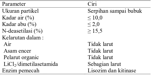 Tabel 2.1 spesifikasi kitin Niaga  