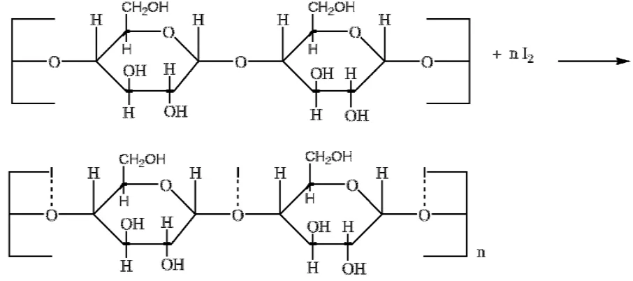 Gambar 2.3 Reaksi iodium dengan larutan pati 