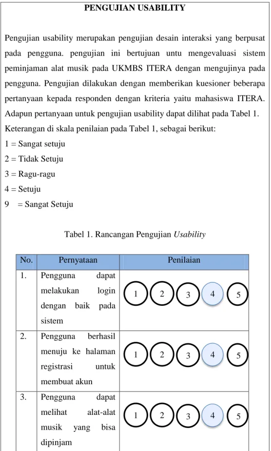 Tabel 1. Rancangan Pengujian Usability 