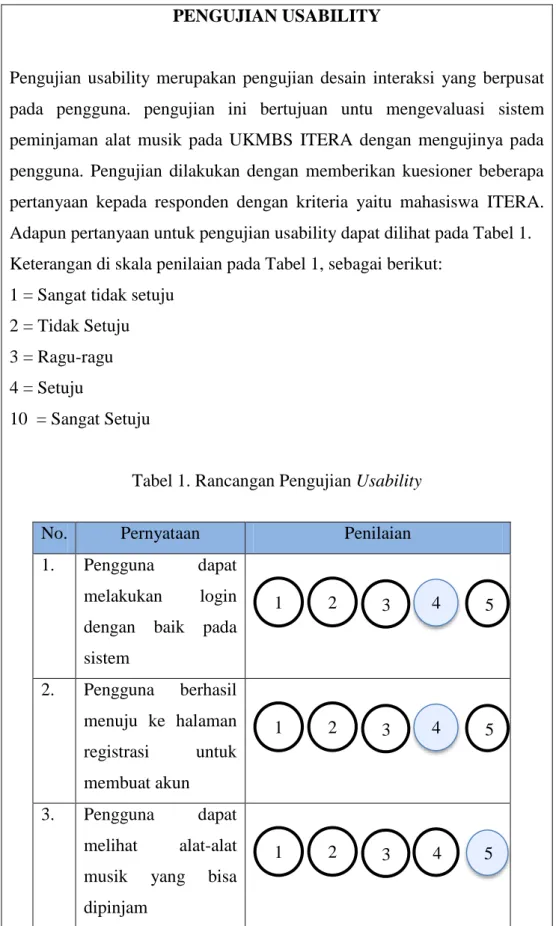 Tabel 1. Rancangan Pengujian Usability 