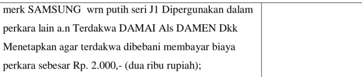 Tabel 5.2. Hasil Case Folding 