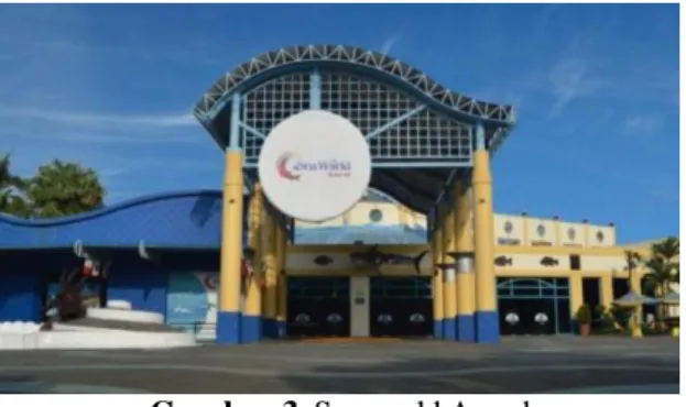 Gambar 4. Espla nade Complex 