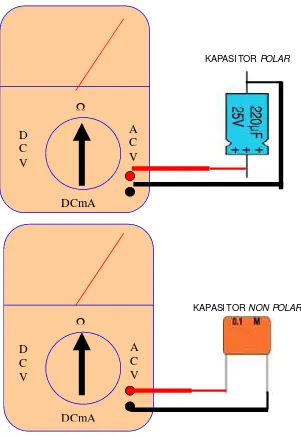 GAMBAR 17. MENGUKUR KAPASITOR